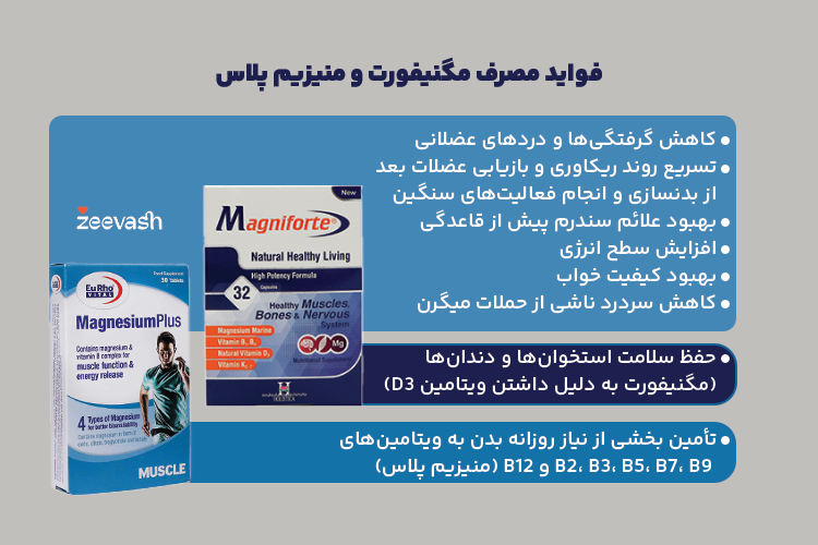 فواید مصرف مگنیفورت و منیزیم پلاس